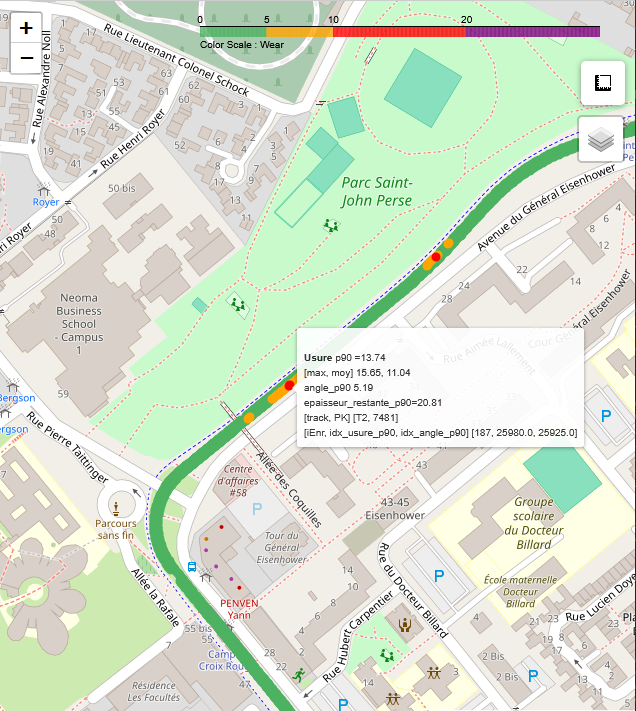Vos données transformées en décisions
